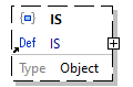 x3d-3.3-JSONSchema_diagrams/x3d-3.3-JSONSchema_p1189.png