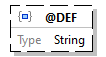 x3d-3.3-JSONSchema_diagrams/x3d-3.3-JSONSchema_p1246.png