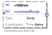 x3d-3.3-JSONSchema_diagrams/x3d-3.3-JSONSchema_p1299.png