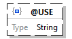 x3d-3.3-JSONSchema_diagrams/x3d-3.3-JSONSchema_p1663.png