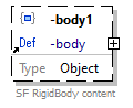 x3d-3.3-JSONSchema_diagrams/x3d-3.3-JSONSchema_p1755.png