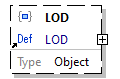 x3d-3.3-JSONSchema_diagrams/x3d-3.3-JSONSchema_p212.png