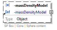 x3d-3.3-JSONSchema_diagrams/x3d-3.3-JSONSchema_p2504.png