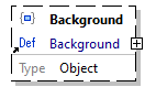 x3d-3.3-JSONSchema_diagrams/x3d-3.3-JSONSchema_p2573.png