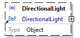 x3d-3.3-JSONSchema_diagrams/x3d-3.3-JSONSchema_p2596.png