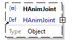 x3d-3.3-JSONSchema_diagrams/x3d-3.3-JSONSchema_p2612.png