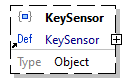 x3d-3.3-JSONSchema_diagrams/x3d-3.3-JSONSchema_p2619.png