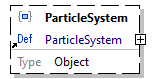 x3d-3.3-JSONSchema_diagrams/x3d-3.3-JSONSchema_p2642.png