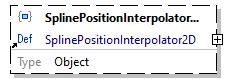 x3d-3.3-JSONSchema_diagrams/x3d-3.3-JSONSchema_p2668.png