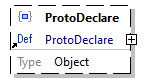 x3d-3.3-JSONSchema_diagrams/x3d-3.3-JSONSchema_p2693.png