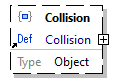 x3d-3.3-JSONSchema_diagrams/x3d-3.3-JSONSchema_p3267.png