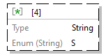 x3d-3.3-JSONSchema_diagrams/x3d-3.3-JSONSchema_p3660.png