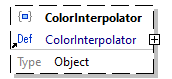 x3d-3.3-JSONSchema_diagrams/x3d-3.3-JSONSchema_p3998.png