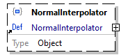 x3d-3.3-JSONSchema_diagrams/x3d-3.3-JSONSchema_p4034.png