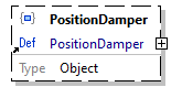 x3d-3.3-JSONSchema_diagrams/x3d-3.3-JSONSchema_p4050.png