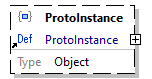 x3d-3.3-JSONSchema_diagrams/x3d-3.3-JSONSchema_p4351.png