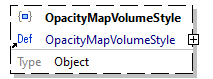 x3d-3.3-JSONSchema_diagrams/x3d-3.3-JSONSchema_p4443.png