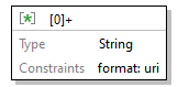 x3d-3.3-JSONSchema_diagrams/x3d-3.3-JSONSchema_p83.png