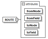 x3d-4.0_diagrams/x3d-4.0_p206.png