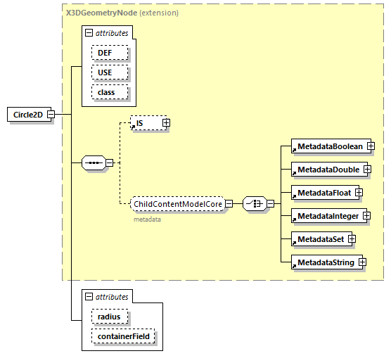 x3d-4.0_diagrams/x3d-4.0_p30.png