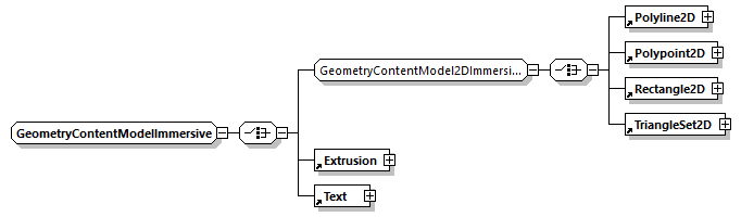 x3d-4.0_diagrams/x3d-4.0_p302.png