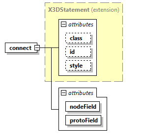 x3d-4.0_diagrams/x3d-4.0_p50.png