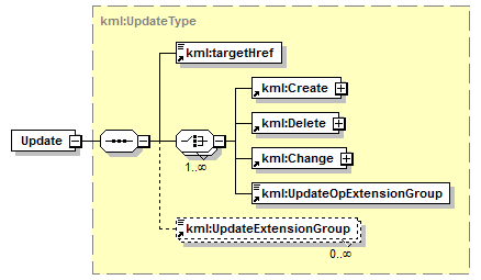 kml22gx_diagrams/kml22gx_p277.png