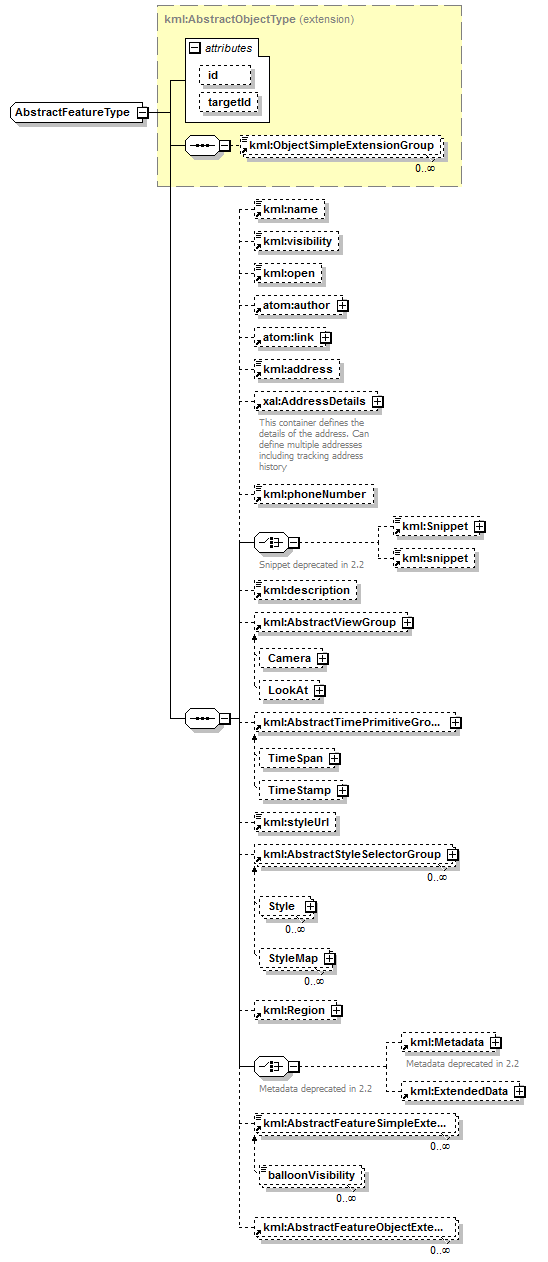 kml22gx_diagrams/kml22gx_p298.png