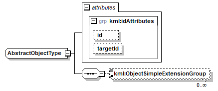 kml22gx_diagrams/kml22gx_p301.png