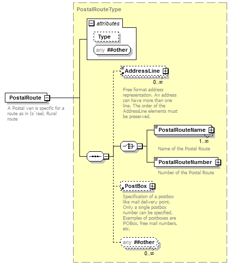 kml22gx_diagrams/kml22gx_p383.png