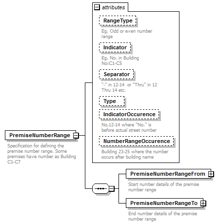 kml22gx_diagrams/kml22gx_p404.png