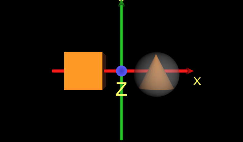 Figure 09.6 Sphere Sensor With Axes