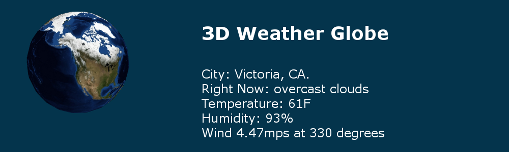 3D Weather Globe