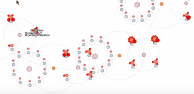 X3D JSON loader used with D3 Data-Driven Documents Visualization