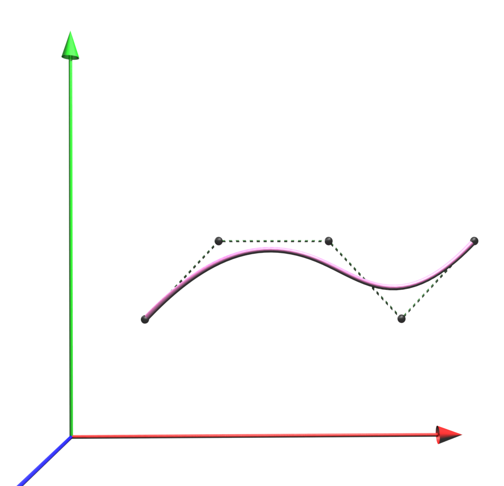 Изогнутая прямая линия. B-Spline curve. Кривая bspline. Кривые линии. Кривые линии в геометрии.