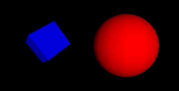 Red sphere meets blue box