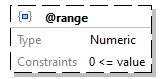 x3d-3.3-JSONSchema_diagrams/x3d-3.3-JSONSchema_p1049.png