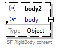 x3d-3.3-JSONSchema_diagrams/x3d-3.3-JSONSchema_p105.png