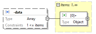 x3d-3.3-JSONSchema_diagrams/x3d-3.3-JSONSchema_p1064.png