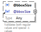 x3d-3.3-JSONSchema_diagrams/x3d-3.3-JSONSchema_p1132.png