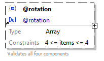 x3d-3.3-JSONSchema_diagrams/x3d-3.3-JSONSchema_p1137.png