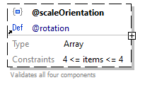 x3d-3.3-JSONSchema_diagrams/x3d-3.3-JSONSchema_p1140.png