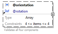 x3d-3.3-JSONSchema_diagrams/x3d-3.3-JSONSchema_p1155.png