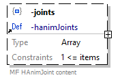 x3d-3.3-JSONSchema_diagrams/x3d-3.3-JSONSchema_p1205.png