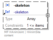 x3d-3.3-JSONSchema_diagrams/x3d-3.3-JSONSchema_p1209.png