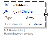 x3d-3.3-JSONSchema_diagrams/x3d-3.3-JSONSchema_p1242.png