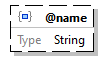 x3d-3.3-JSONSchema_diagrams/x3d-3.3-JSONSchema_p1257.png