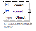 x3d-3.3-JSONSchema_diagrams/x3d-3.3-JSONSchema_p1259.png