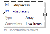 x3d-3.3-JSONSchema_diagrams/x3d-3.3-JSONSchema_p1260.png