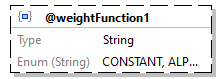 x3d-3.3-JSONSchema_diagrams/x3d-3.3-JSONSchema_p128.png